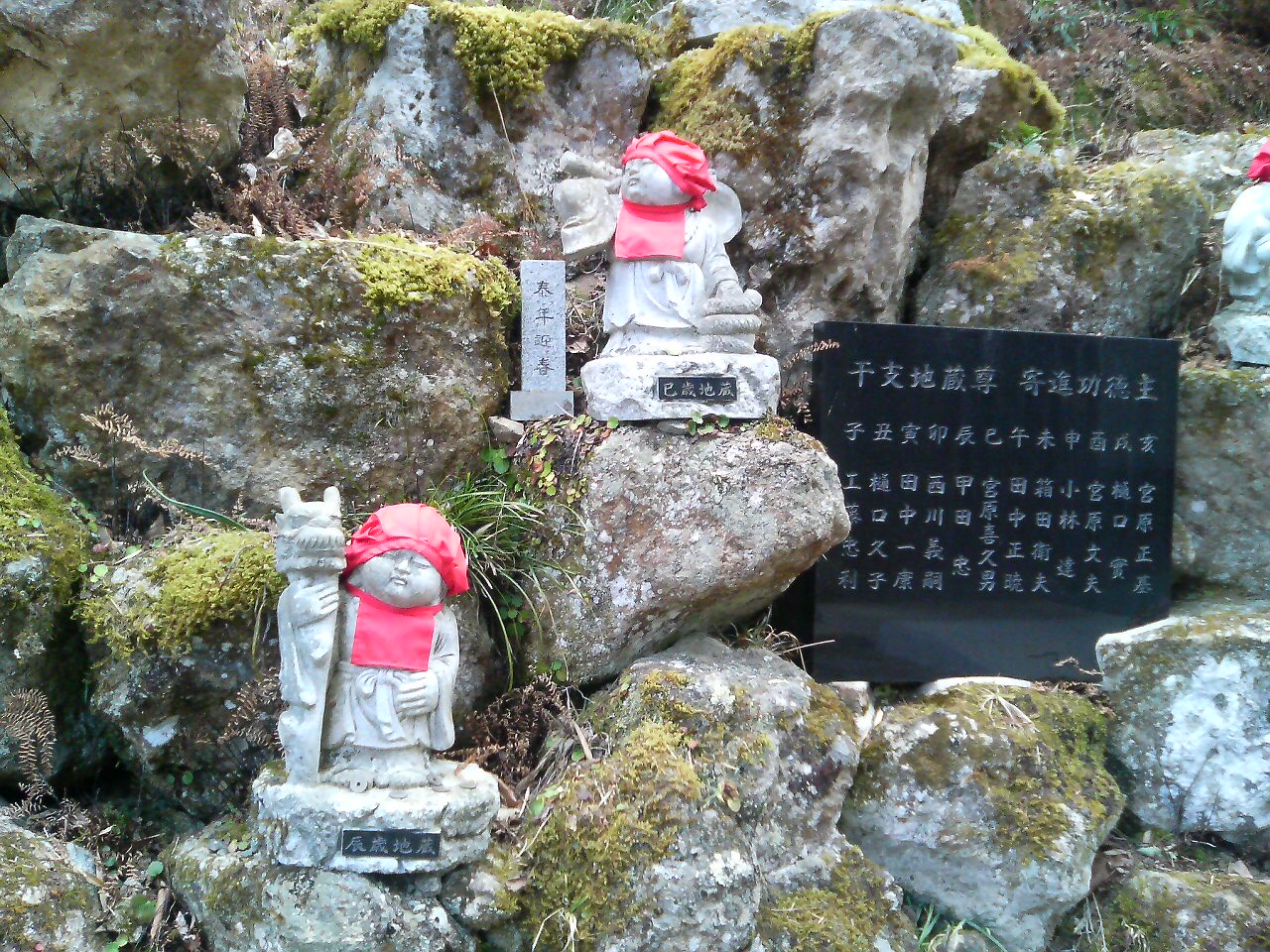 Jizo Zodiac